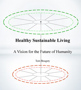 Healthy Sustainable Living book cover